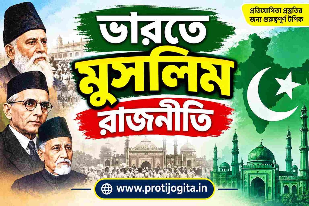 ভারতে মুসলিম রাজনীতি