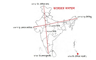 ভারতের প্রতিবেশী দেশসমূহ ও এক নজরে ভারতের ভূগোল: India's Neighboring Countries and India's Geography at a Glance. 2 ভারতের অবস্থান