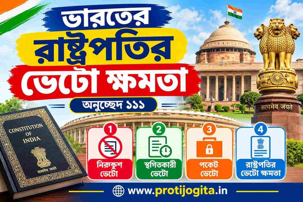 রাষ্ট্রপতির ভেটো ক্ষমতা